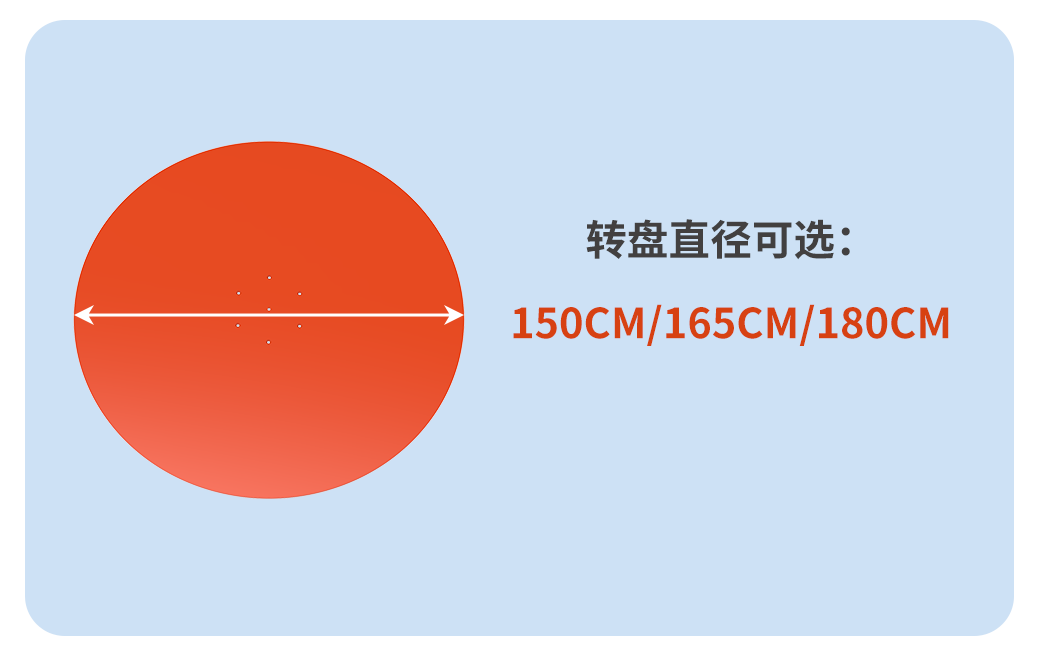 美奇斯托盤(pán)纏繞機，省膜！省人??！省心?。?！(圖7)